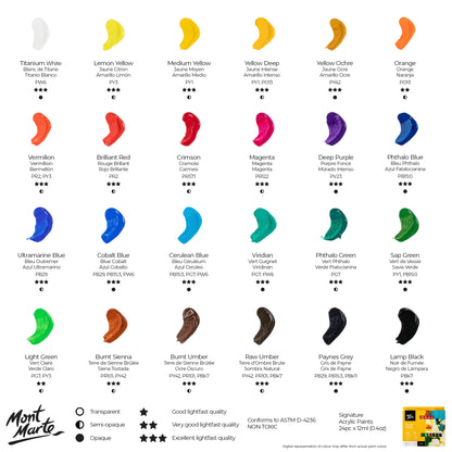Acrylic Paints Set Signature 24pc x 12ml (0.4 US fl.oz)